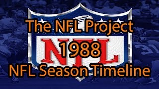 Here's the next part of nfl project which is timeline 1988 season.
this shows weekly changes to standings, playoff standings & pla...