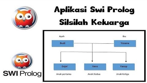 Tutorial Swi Prolog - Cara Membuat Silsilah Keluarga menggunakan Swi Prolog