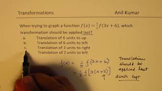 Order of Transformation and Coordinates of Image Point