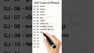 RTO code Gujarat | જિલ્લાઓ અને RTO Code (Part-1) #shorts