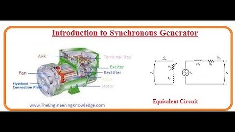 Introduction to Synchronous Generator, Working, Construction, Types & Applications