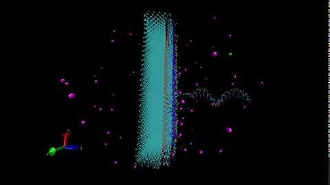 01 GROMACS DNA on Diamond (H Surface Functionalization): NVT Equilibration 250 ps