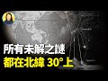 一條穿越四大文明古國，註定改寫人類教科書的地帶