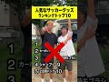 全部わかる？😄サッカー人気なグッズランキング‼️ #soccer #football #footboots