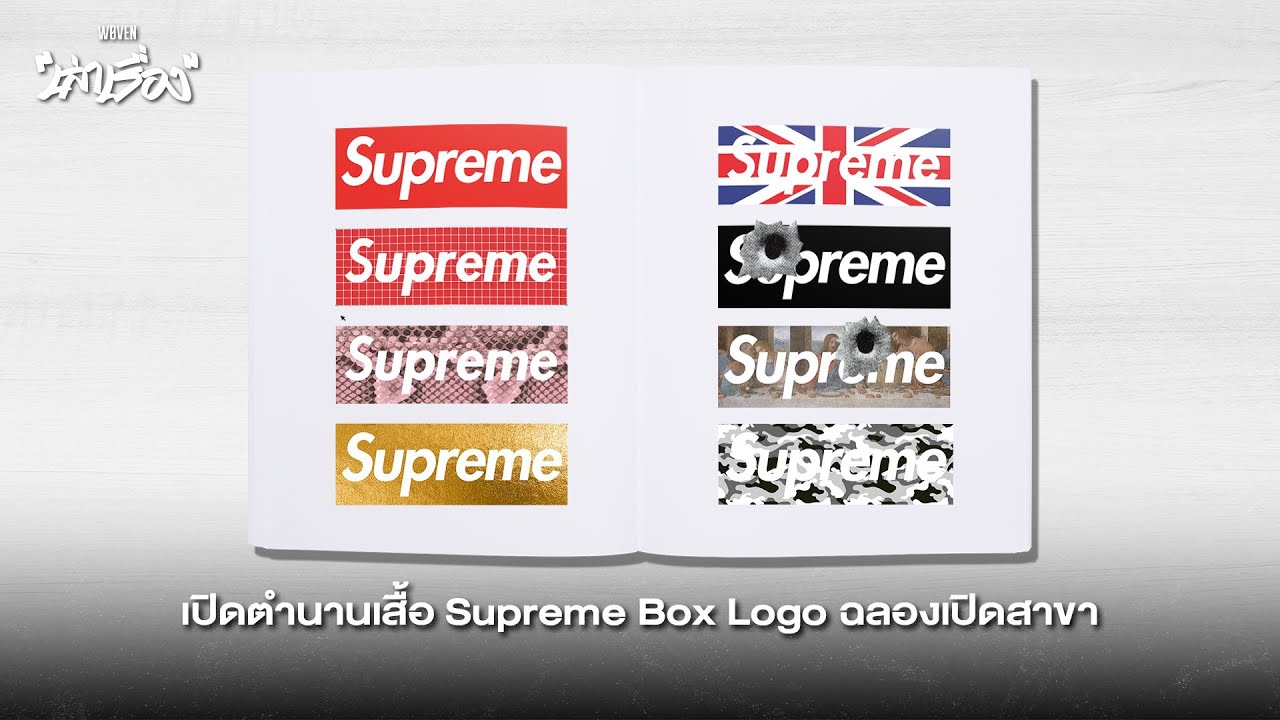 Unveiling the Legend of Supreme Box Logo Shirts to Celebrate the