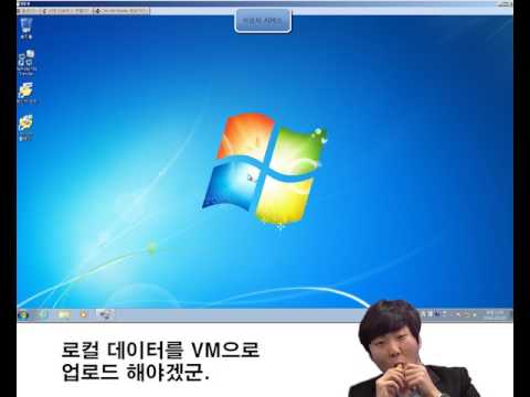 SmartCloudPortal