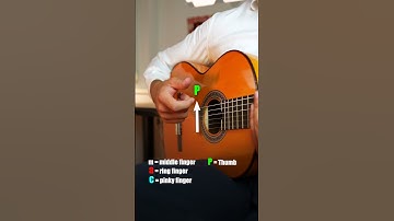 Thumbnail of HOW to play VOLARE by Gipsy Kings #shorts  #guitar #flamencoguitar #guitarfingerstyle #rumba