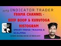FRAMA Channel with Beep Boop & Kurutoga Histogram = Smart Trading Setup (TAMIL)
