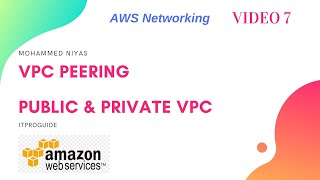 VPC Peering - Private and Public Cloud - AWS Networking - Video 7