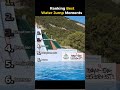 Ranking Water Jump #funny #viral #minecraft #memes #gaming #crazyteam #fails #banku #marliclips #fyp