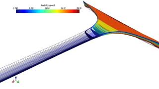 Tidal river conceptual model - Without dredging