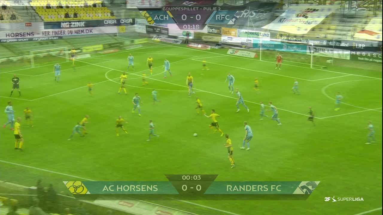Люнгбю - Силькеборг 0-0 видео