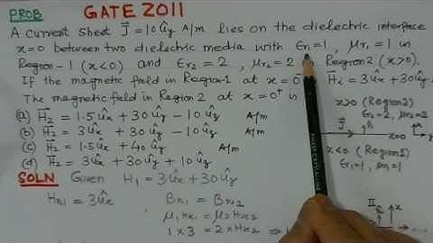 Boundary Conditions- Soln.To GATE 2011 Question | GATE ECE