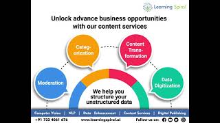 Data Labeling Company | Data Annotation | Learning Spiral AI
