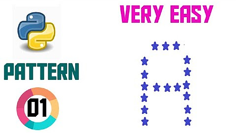 ALPHABET PATTERN (Python) - YouTube