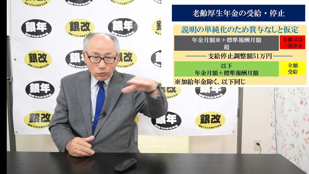 第96回社会保険労務士チャンネル：在職老齢年金制度