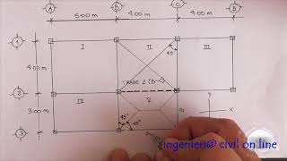 ANÁLISIS DE CARGA / DISEÑO DE VIGA DE CONCRETO / TRABE