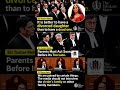 #twishasharmacase #legalexploration #judgement #supremecourtofindia #lawknowledge #news #highcourt #