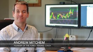Do Win Rates Matter as a Forex Trader?