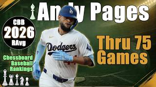 Andy Pages Through 75 Games (Dodgers) | Chessboard Baseball Analysis