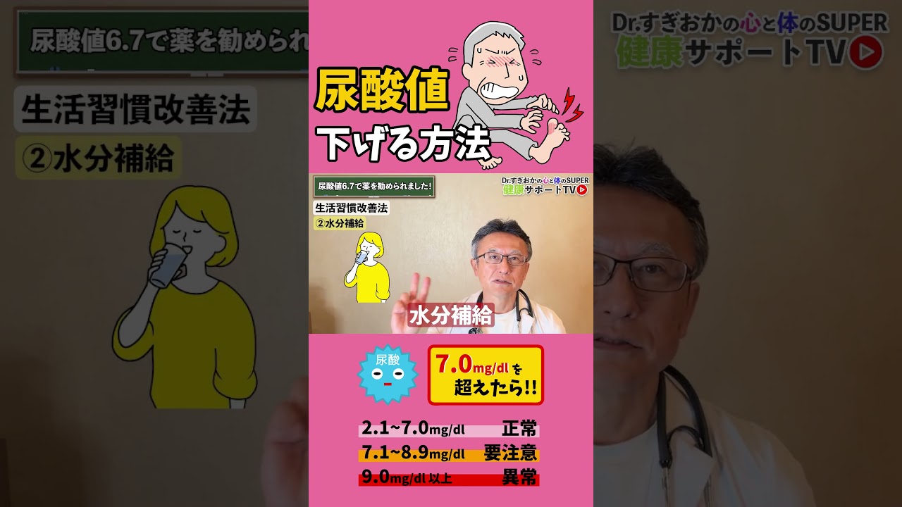 尿酸値を下げる方法を医師が解説 #すぎおかクリニック #循環器内科 #船橋市