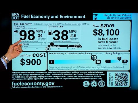 What Is Mpge Anyway Efficiency For Electric Cars