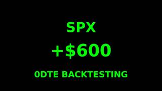 Backtesting SPX 0DTE Iron Condors: Would This Trade Really Make $663?