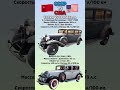 Л-1 «Красный Путиловец» VS Buick 32-90 Что лучше? #benderhistory #танки #авто #израиль #україна
