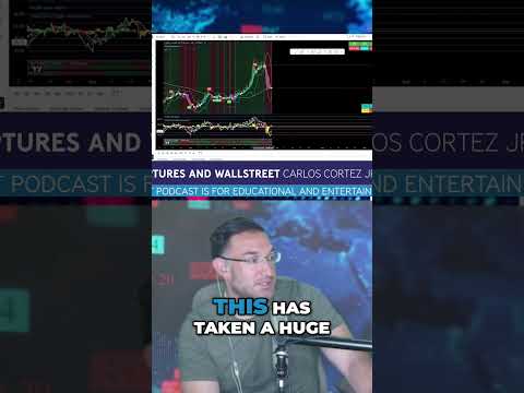 Stock Sell-Off: Is it Time to Buy the Dip? (Urgent) Stock Sell-Off: Is it Time to Buy the Dip? (Urgent)
