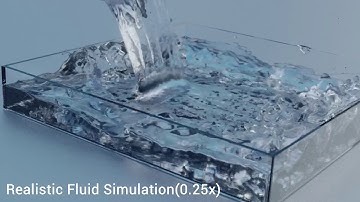 Realistic Fluid Simulation Breakdown - Blender 2.8