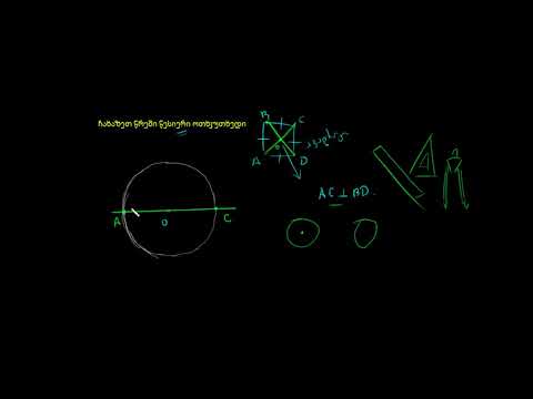 გეომეტრიული ფიგურები: წრეში ჩახაზული კვადრატი