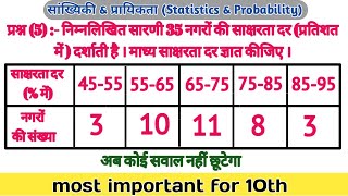 निम्नलिखित सारणी 35 नगरों की साक्षरता दर (प्रतिशत में) दर्शाती  है । माध्य साक्षरता दर ज्ञात कीजिए ।