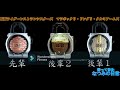 仮面ライダーレストランシスターズ マツボックリ・ドングリ・クルミアームズ