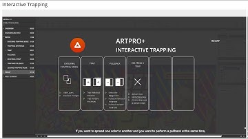 Artpro+ Interactive TRAPPING6