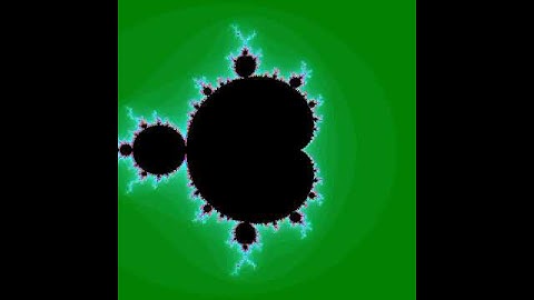 Mandelbrot to Monobar
