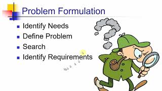 ECE03 Chapter 02 Problem Formulation Phase Part 1