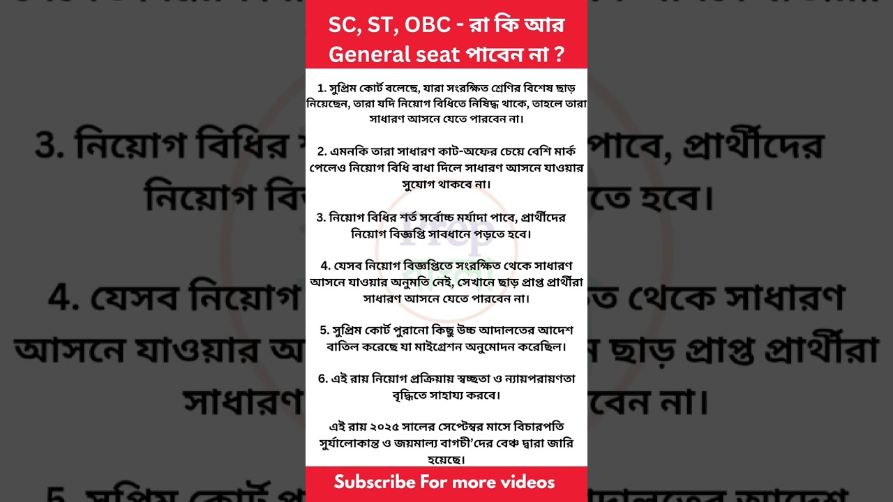 Supreme Court Reservation Judgement | 