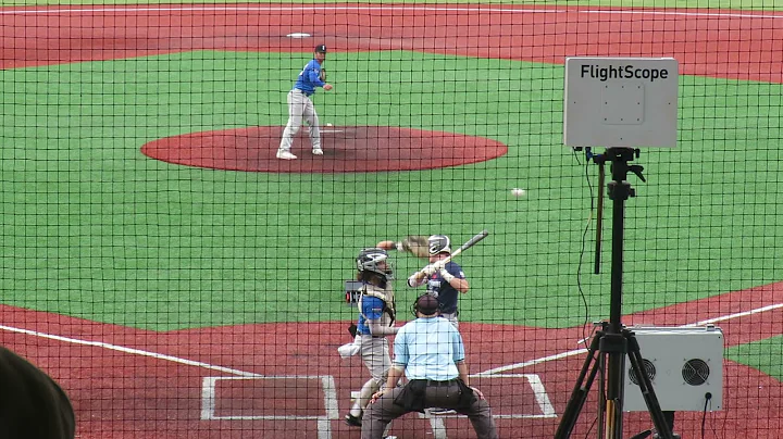 2021 Future Stars Series Underclass Combine: Luke ...