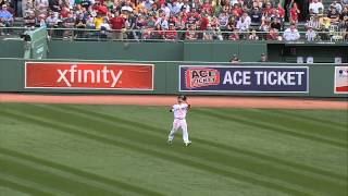 6/18/13 CG: TB@BOS