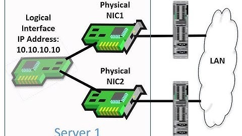 How to Configure NIC Teaming in Red hat 7