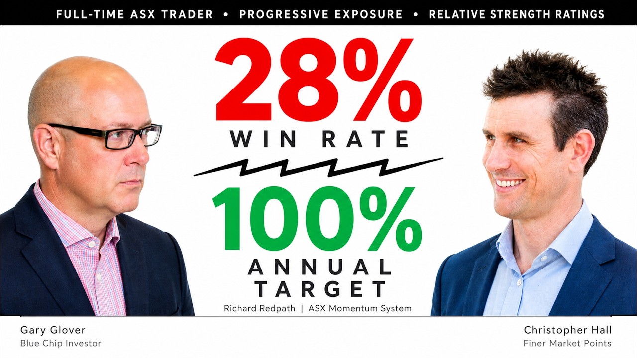 Relative Strength Ratings, ATR Extensions and Progressive Exposure: The Wealth Hustle's Complete ASX Momentum Trading Framework