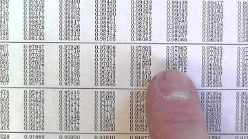 How can we multiply numbers with trigonometry? - Week 6 - Lecture 12 - Mooculus