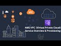 AWS Virtual Private Cloud VPC Service Overview & Provisioning