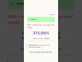 Return on Assets Explained - BAR Financial Statement Analysis