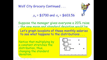 Mean and Standard Deviation of a Random Variable Video