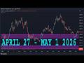 GBPUSD Analysis Today | APRIL 27 - MAY 01 2026  | GBPUSD Forecast | GBP/USD Technical Analysis