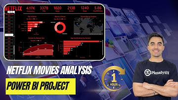 Netflix Data Analysis in Power BI | Complete Dashboard Tutorial