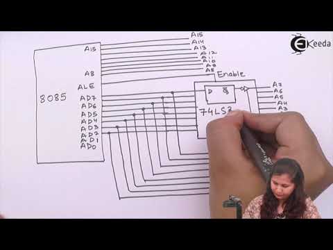 Video: Mengapa alamat dan bus data dimultipleks di 8085?