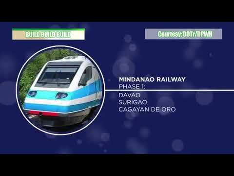 Video: Paano Magsimula Ng Isang Proyekto