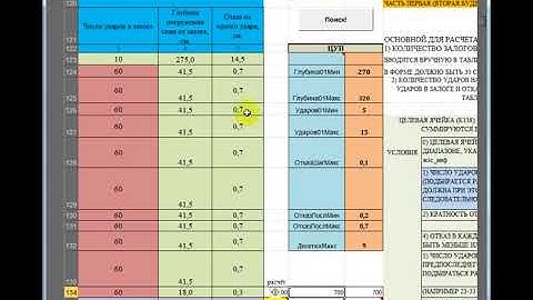 excel макрос vba Журнал свайный Поиск Решения solver